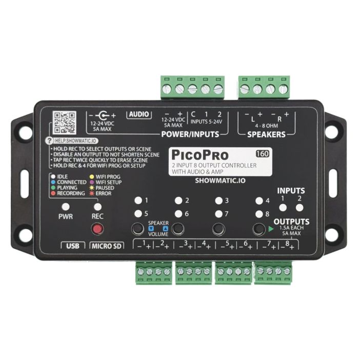 PicoPro 4 Output